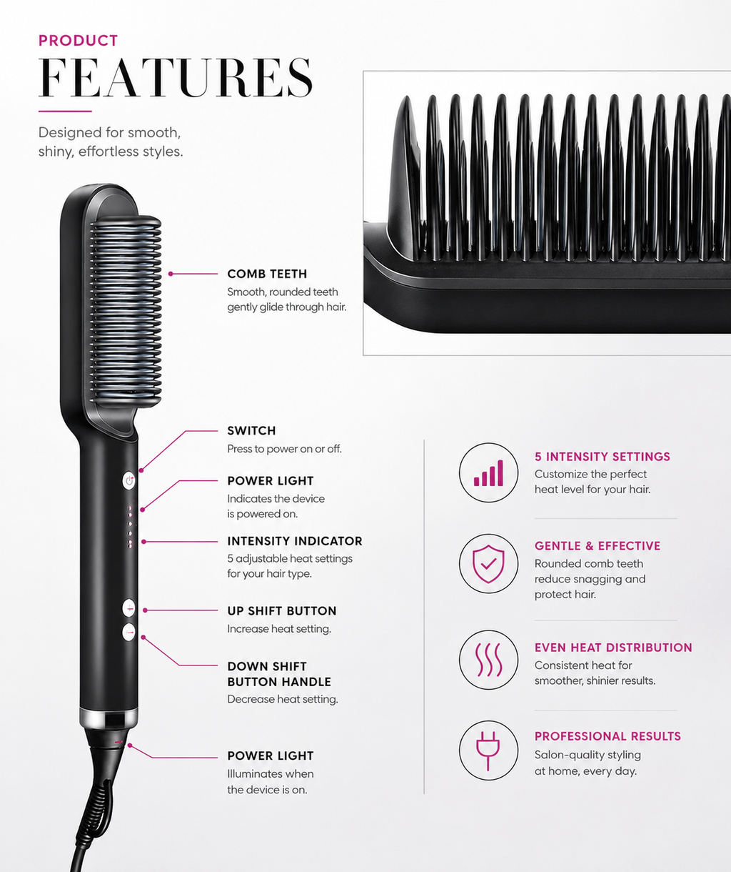 New 2 In 1 Hair Straightener Hot Comb Negative Ion Curling Tong Dual-purpose Electric Hair Brush