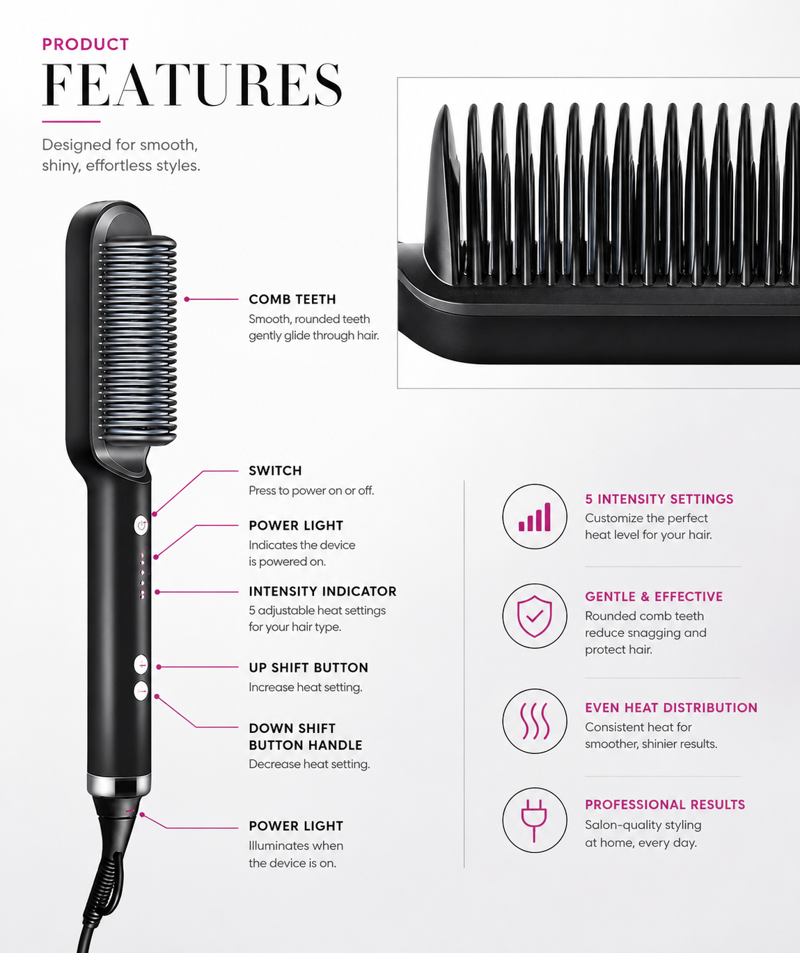 New 2 In 1 Hair Straightener Hot Comb Negative Ion Curling Tong Dual-purpose Electric Hair Brush