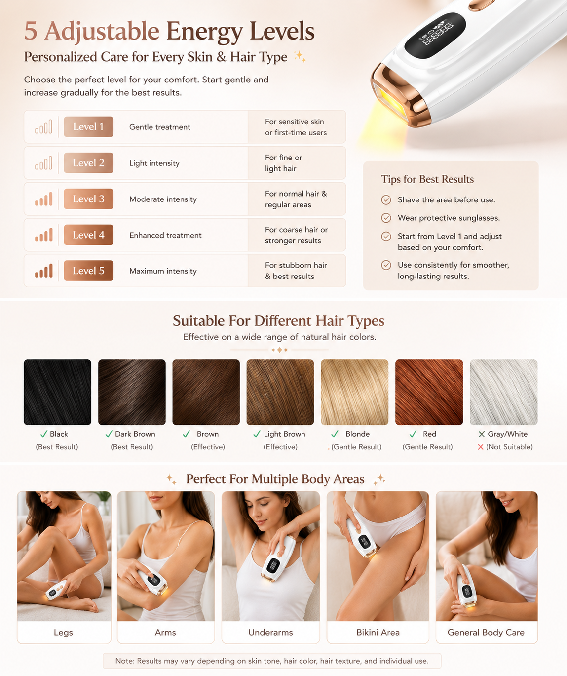 IPL Laser Hair Removal Device – Long-Lasting Smooth Skin & Skin Rejuvenation