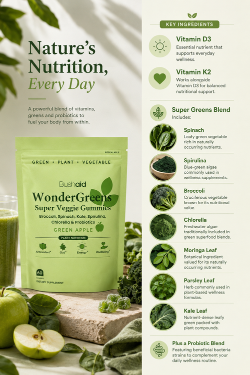 Antioxidant Wellness Gummies – Daily Immune, Gut & Super Greens Support
