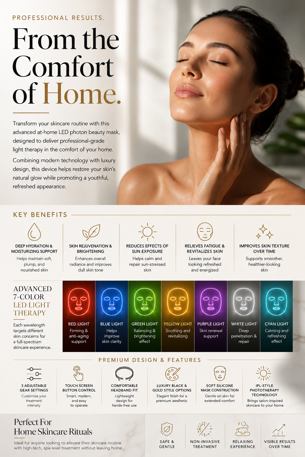 Facial Beauty Mask IPL Device With Red Light & LED